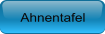 Ahnentafel
